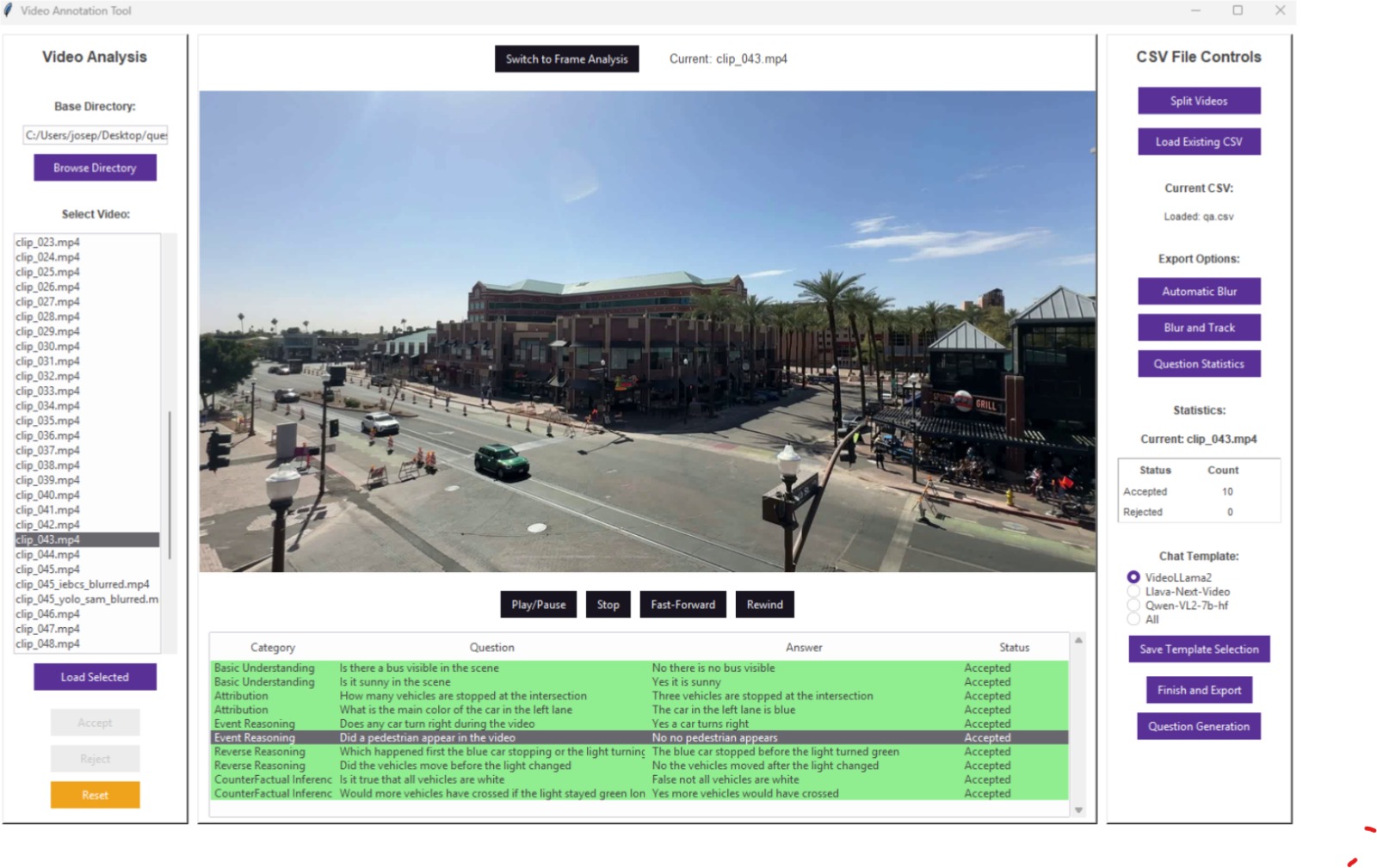 Road event taxonomy of RoadSocial